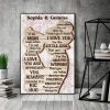 Mother's Day Canvas