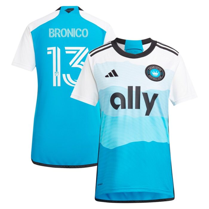 Brandt Bronico Charlotte FC Women's 2024 The Carolina Kit: Explore Replica Player Jersey - Blue